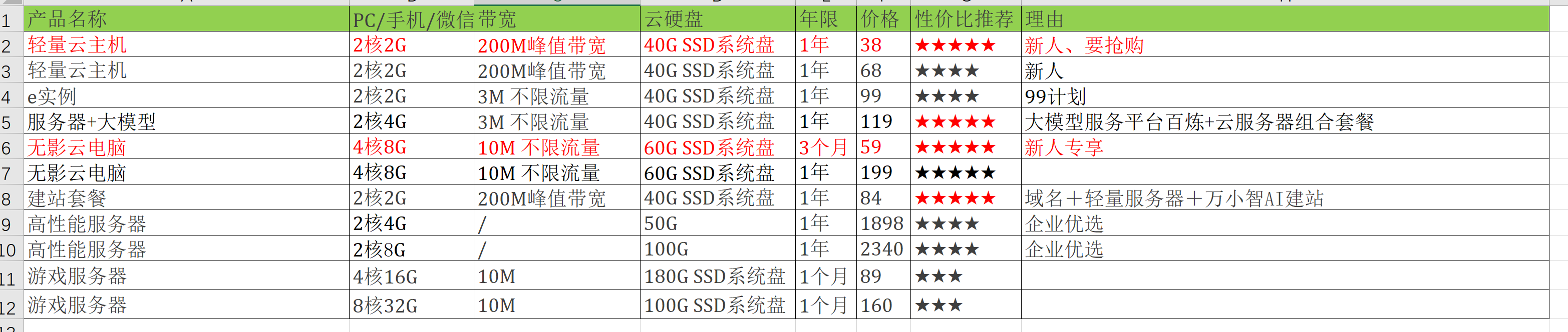 Pasted image 20260520170942.png